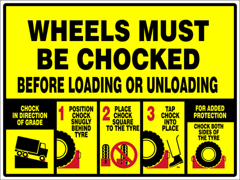 Wheels must be Chocked safety sign (CAU135)